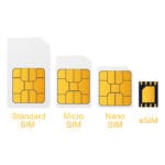 Mobile eSIM